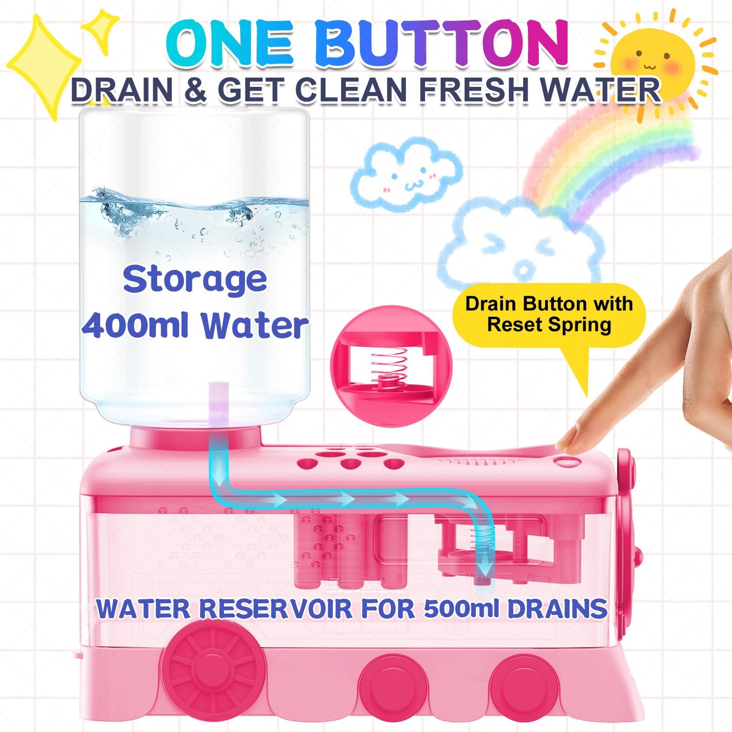 Paint Brush Cleaner & Tray