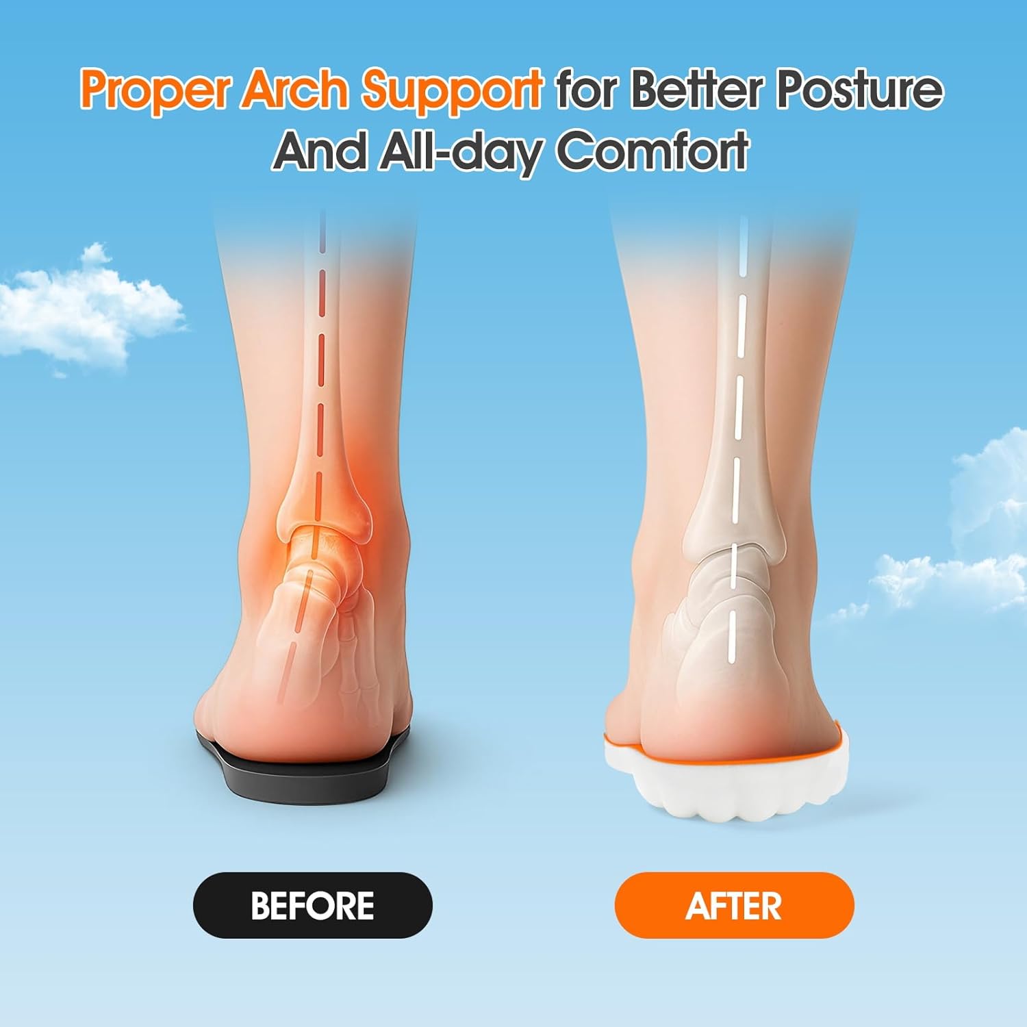 Comfort Gel Sport Insoles