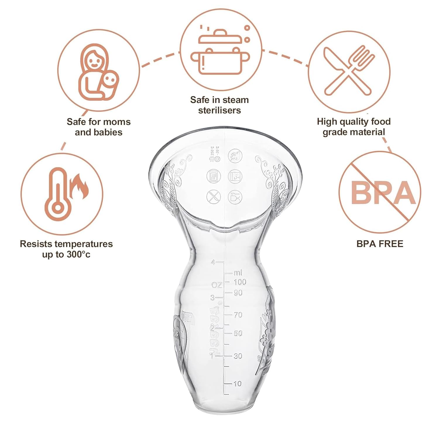 Manual Breast Pump