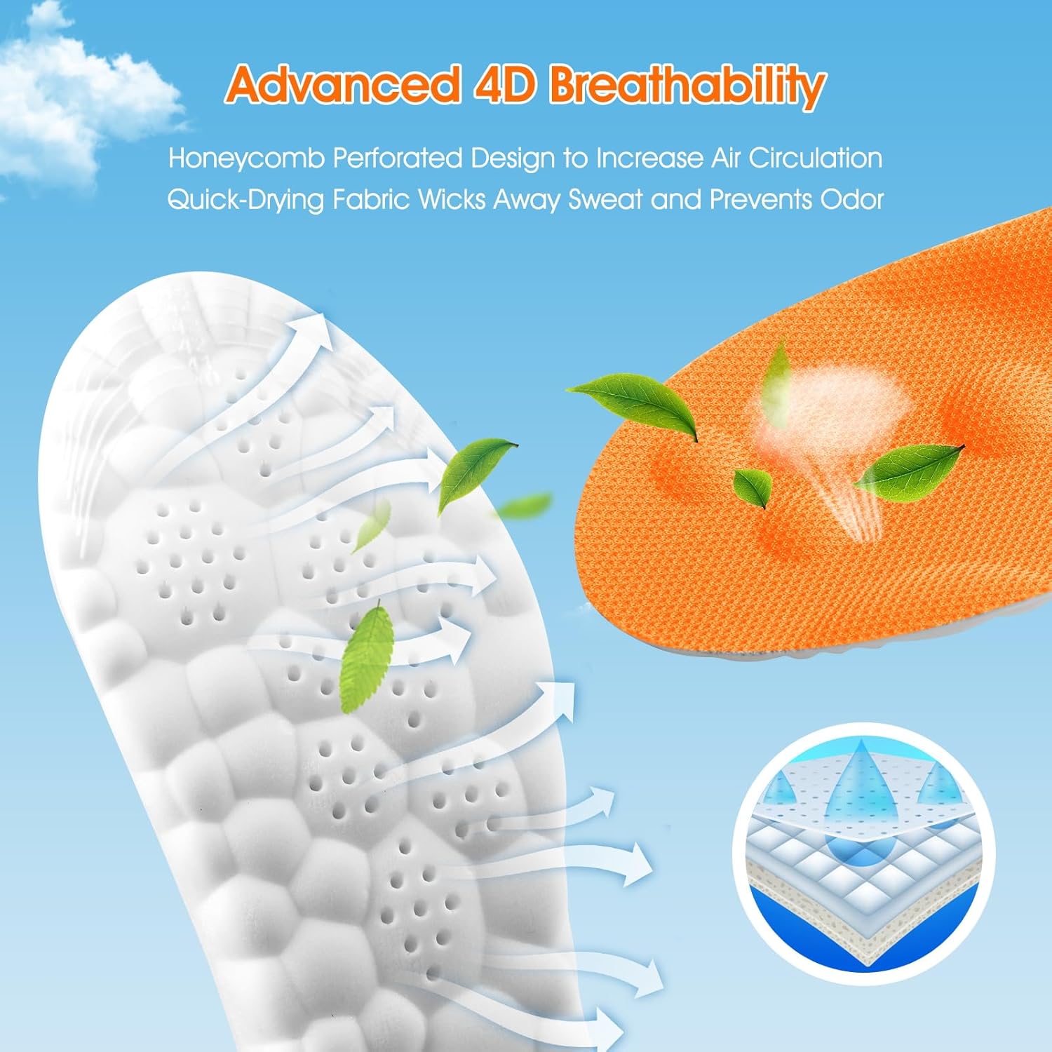 Comfort Gel Sport Insoles