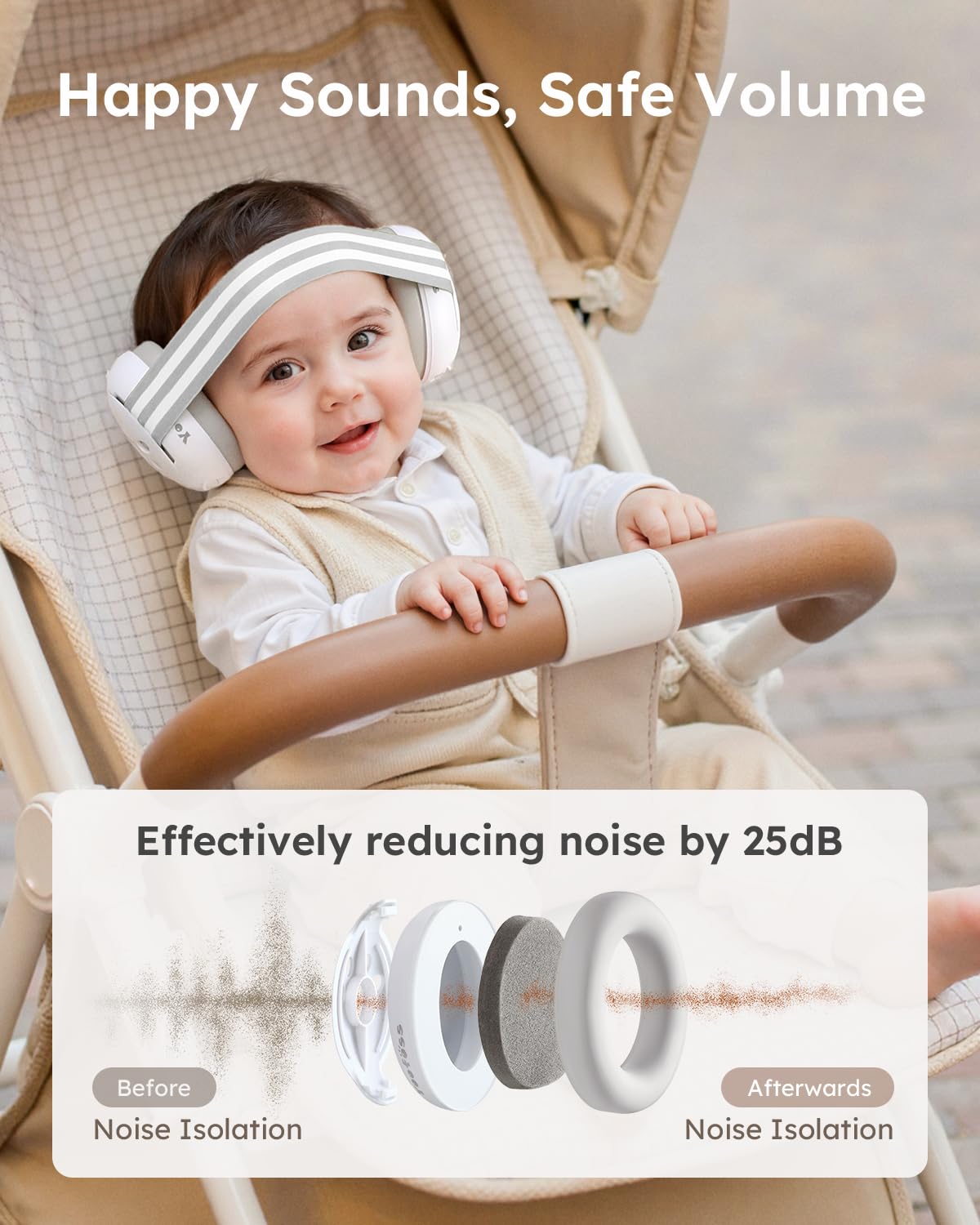Noise Cancelling Headphones