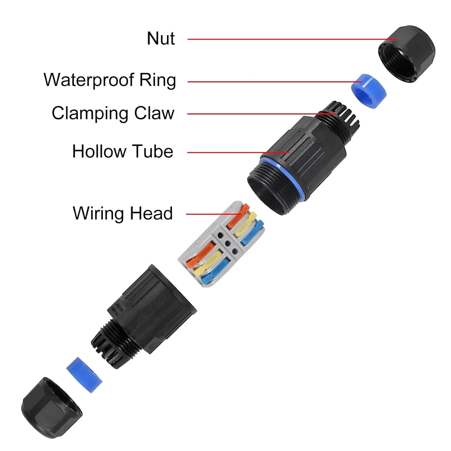 IP68 Waterproof Junction Box