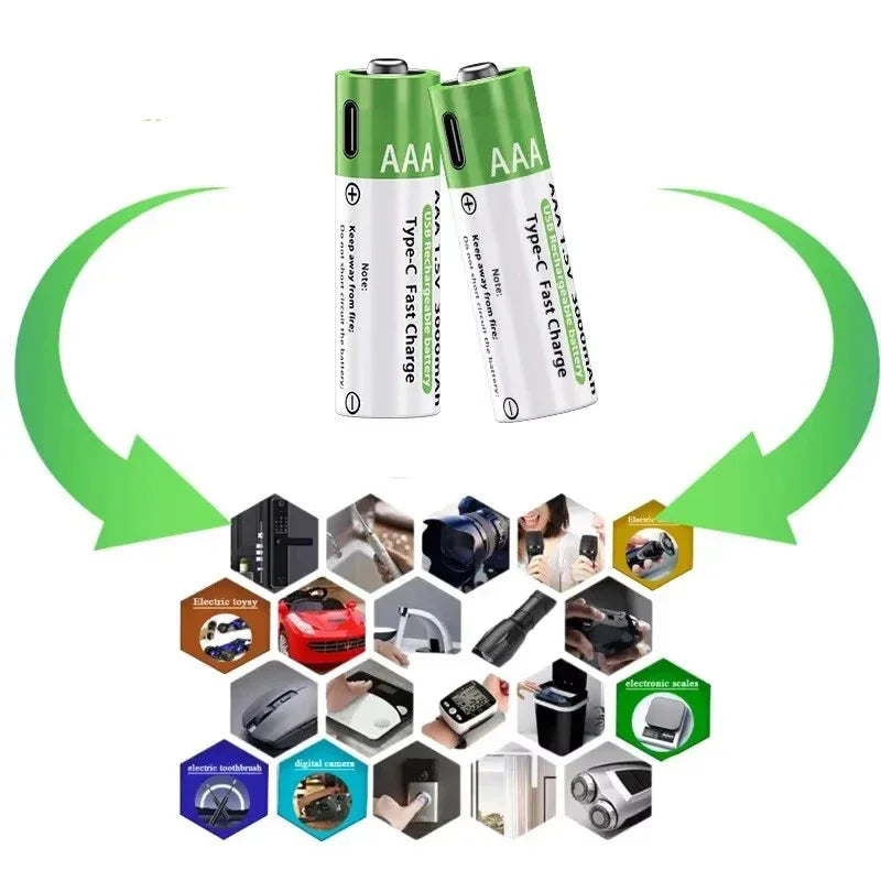 Rechargeable Lithium-Ion Battery AA&AAA