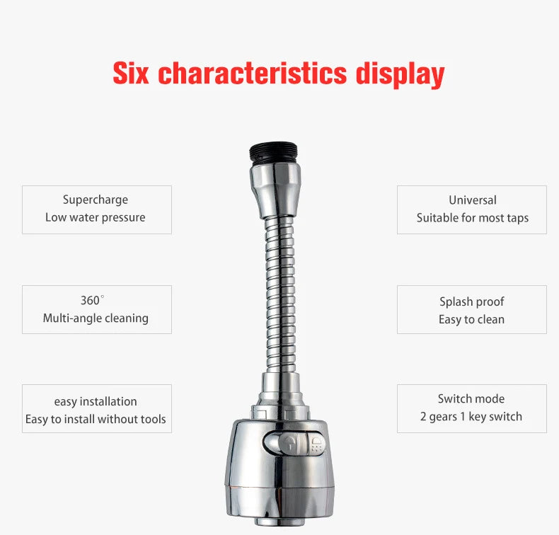 360° Rotating Dual-Mode Faucet Aerator