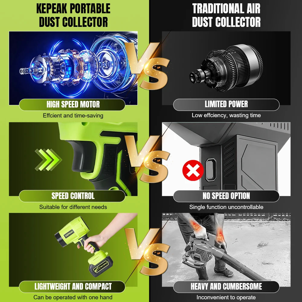 Cordless Turbo Air Blower 21V – High-Speed 180,000 RPM