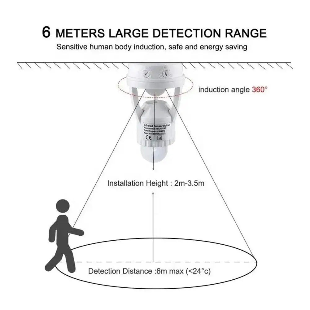 Smart E27 Bulb with Motion Sensor