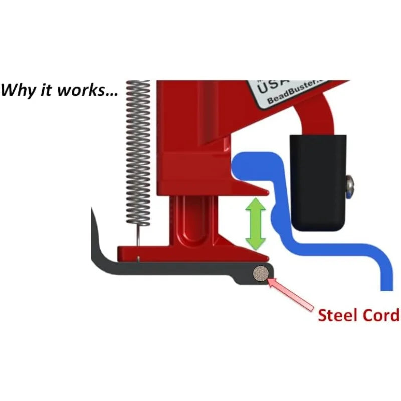 Bead Breaker XB-450i