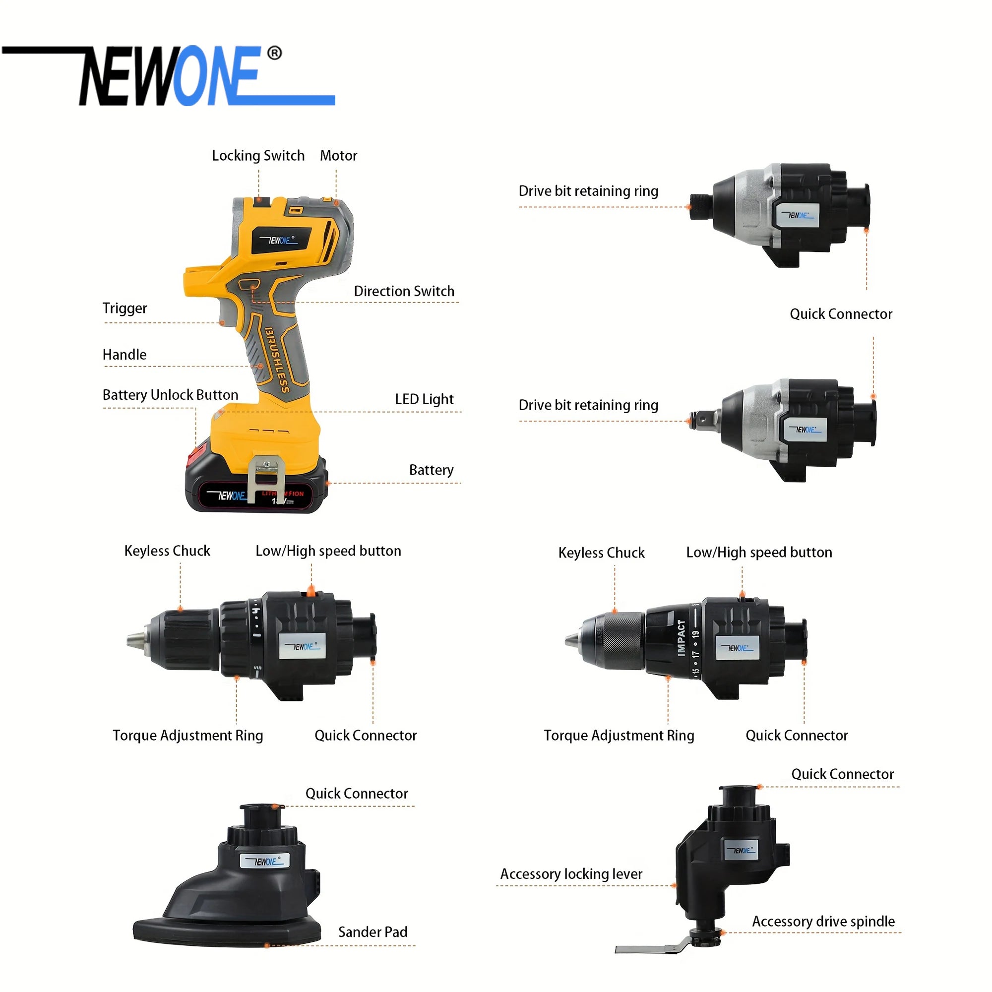 NEW 12-in-1, 18V Brushless Multi Tool