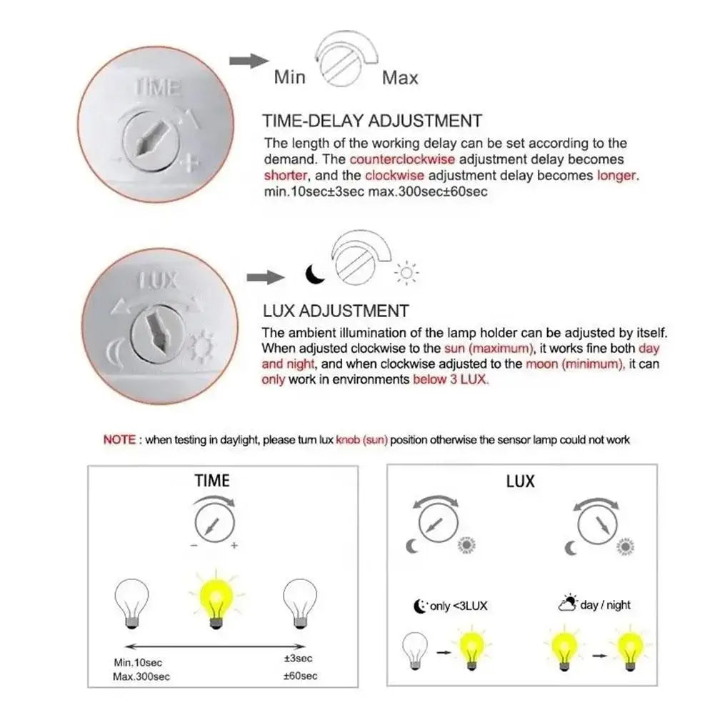 Smart E27 Bulb with Motion Sensor
