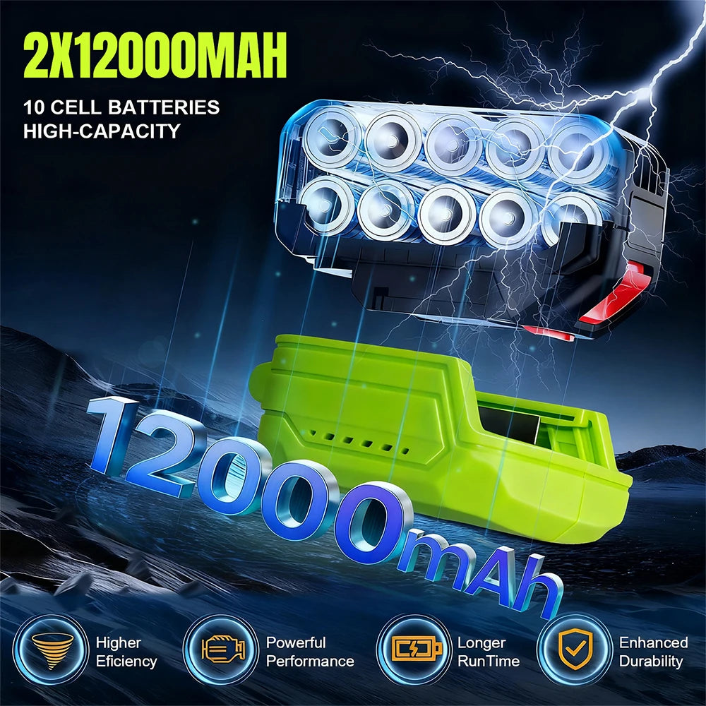 Cordless Turbo Air Blower 21V – High-Speed 180,000 RPM