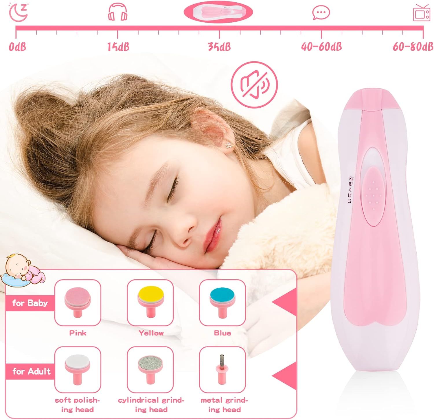 Newborn Grooming Kit【24 in 1】
