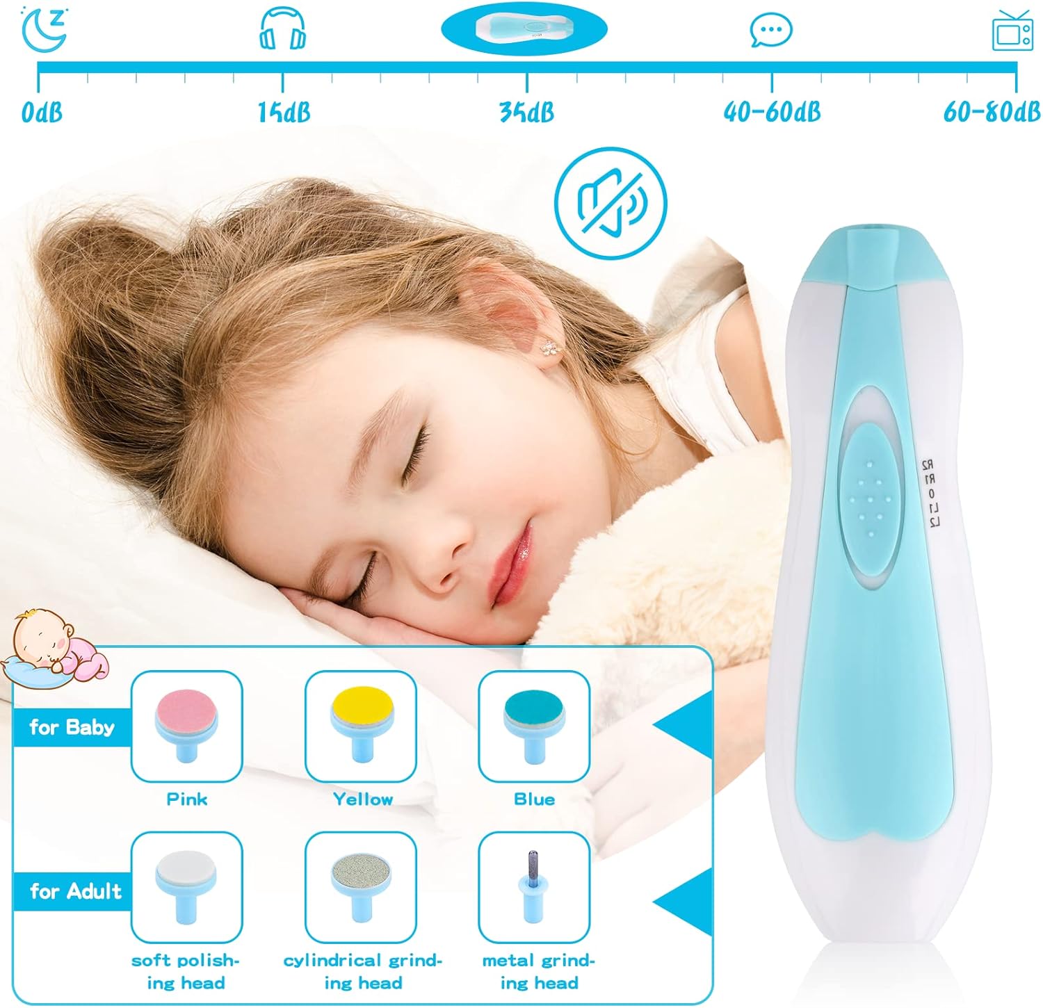 Newborn Grooming Kit【24 in 1】