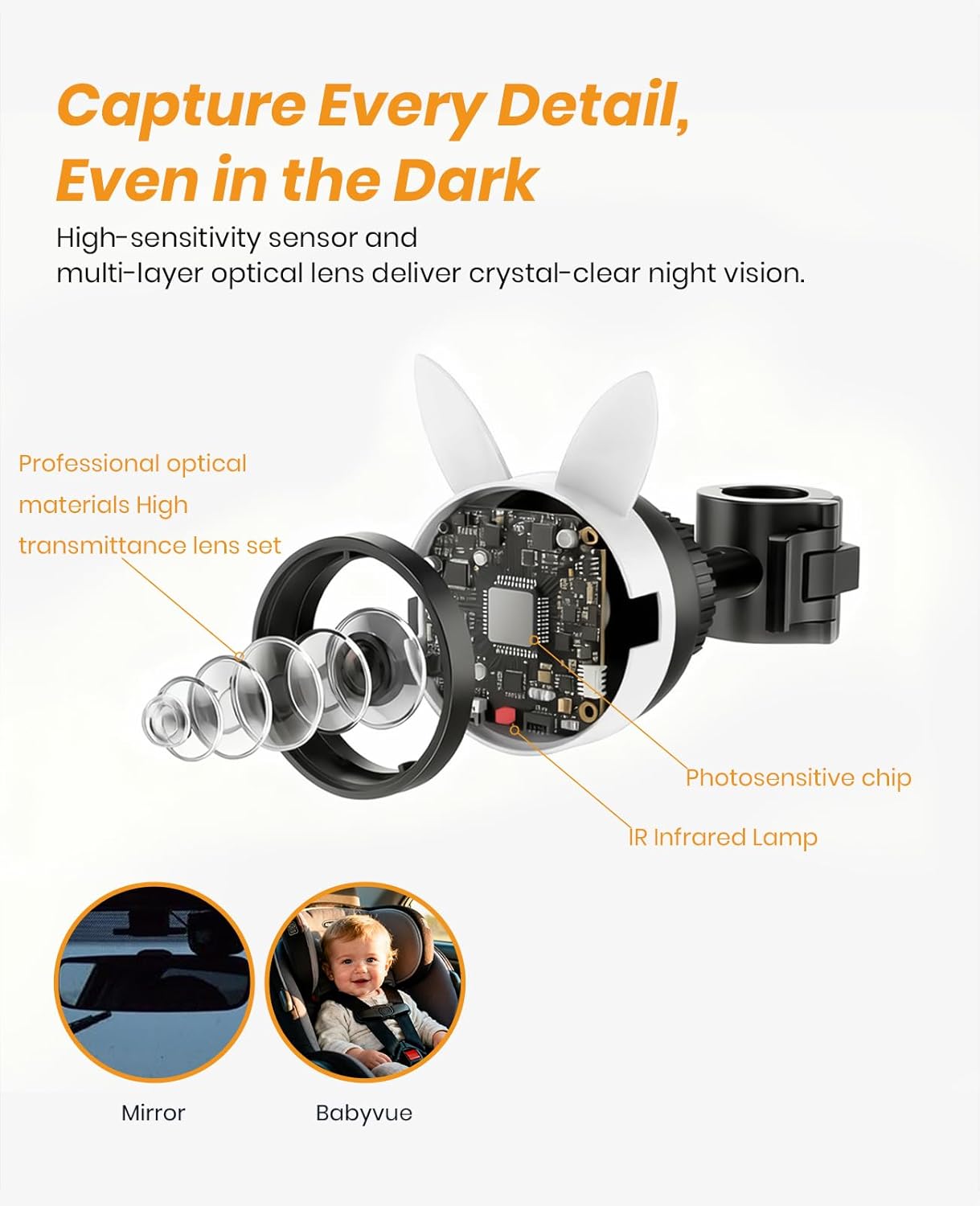 USB Baby Car Camera – 4.5" HD Mirror Display