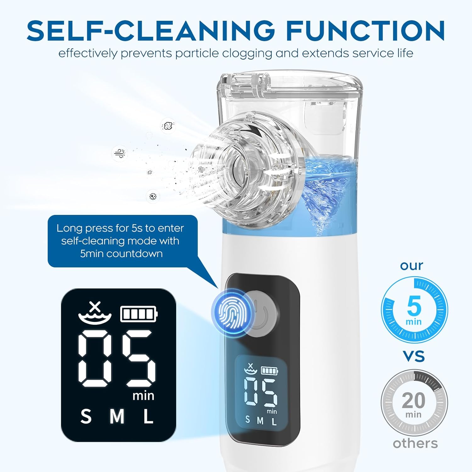 Smart Portable Digital Nebulizer (Rechargeable)