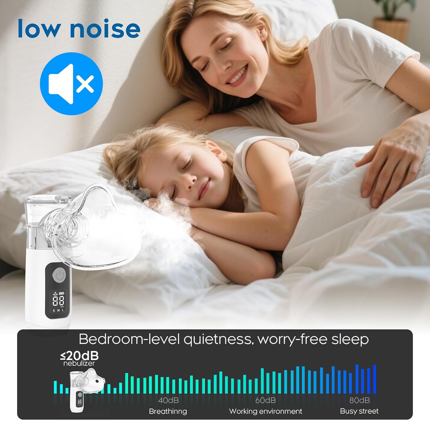 Smart Portable Digital Nebulizer (Rechargeable)